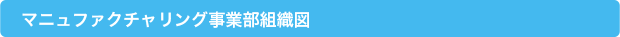 �ޥ˥�ե��������󥰻������ȿ���